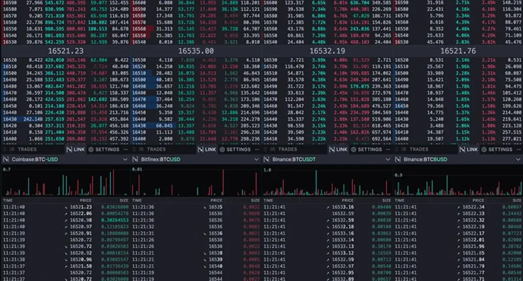 Crypto trading interface showing low liquidity and reduced trading volume conditions